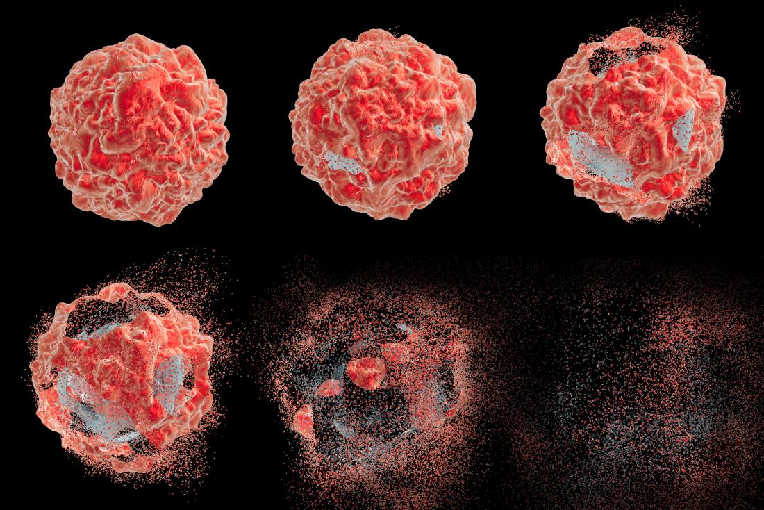 Nanoparticles' moves reveal whether they can successfully target most cancers 16