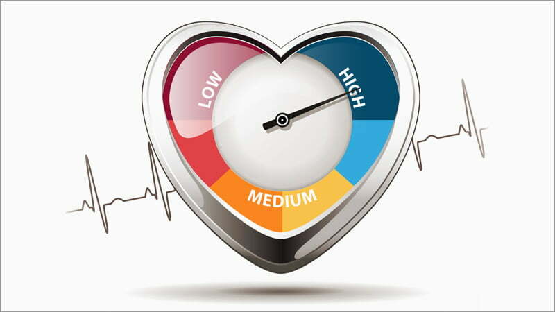 Quick Take: The kingdom of high blood pressure care in 44 low-income and middle 12