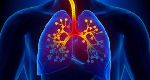 Can Asthma Be Cured in the Future? 8