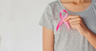 Breast Cancer Images on Ultrasound 7